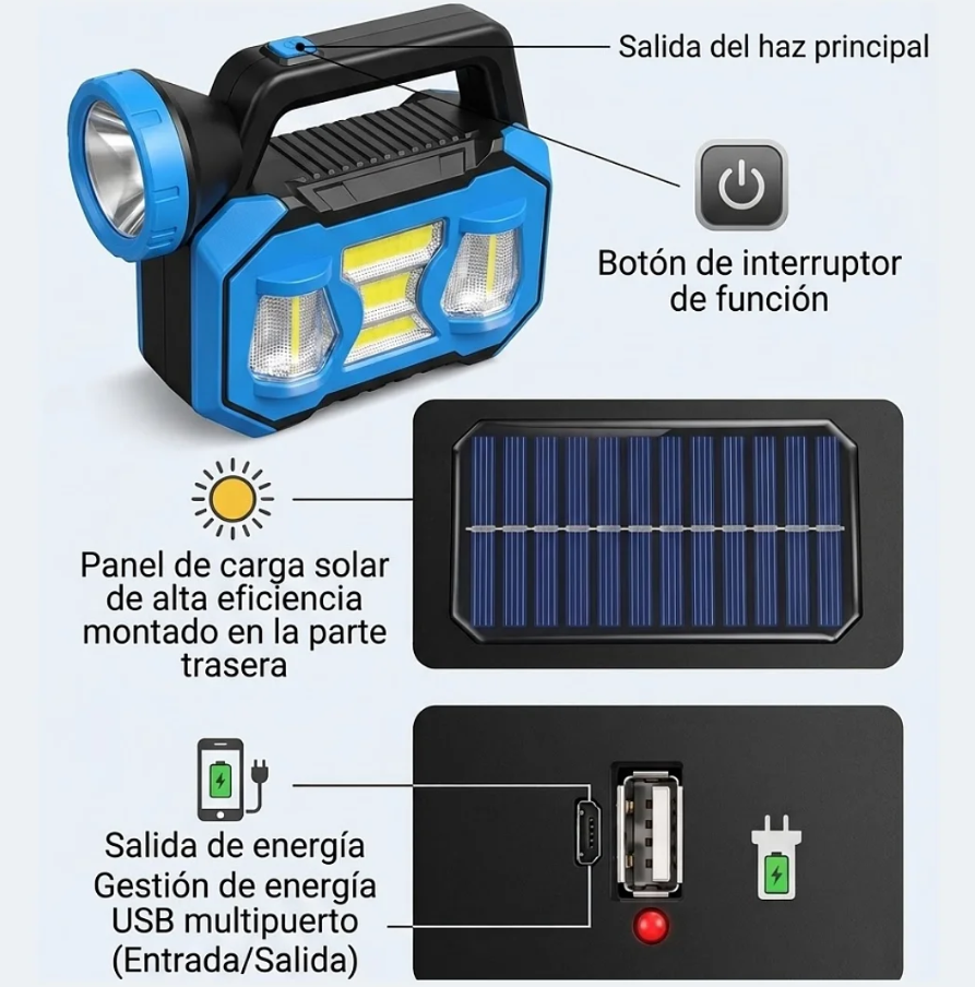 TitanSolar X5: Linterna Solar y Power Bank | Mara Shop